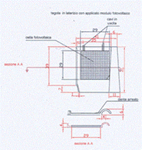 Particolare pannellino